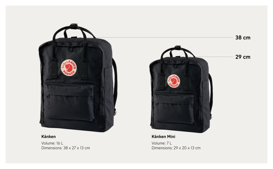Hot New - Fjällräven Kånken Mini Ochre-Chess Pattern